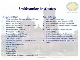 Smithsonian Institutes 
Museums (and Zoo!) 
• African American History and Culture Museum 
• African Art Museum 
• Air and Space Museum 
• Air and Space Museum Udvar-Hazy Center 
• American Art Museum 
• American History Museum 
• American Indian Museum 
• Anacostia Community Museum 
• Arts and Industries Building 
• Freer Gallery of Art 
• Hirshhorn Museum and Sculpture Garden 
• National Zoo 
• Natural History Museum 
• Portrait Gallery 
• Postal Museum 
• Renwick Gallery 
• Sackler Gallery 
• Cooper-Hewitt, National Design Museum (NY) 
Research Centres 
• Archives of American Art 
• Museum Conservation Institute (MCI) 
• Smithsonian Astrophysical Observatory 
• Smithsonian Conservation Biology Institute 
(SCBI) 
• Smithsonian Environmental Research 
Center (SERC) 
• Smithsonian Institution Archives 
• Smithsonian Institution Libraries (SIL) 
• Smithsonian Marine Station at Fort Pierce 
• Smithsonian Tropical Research Institute 
(STRI) 
 