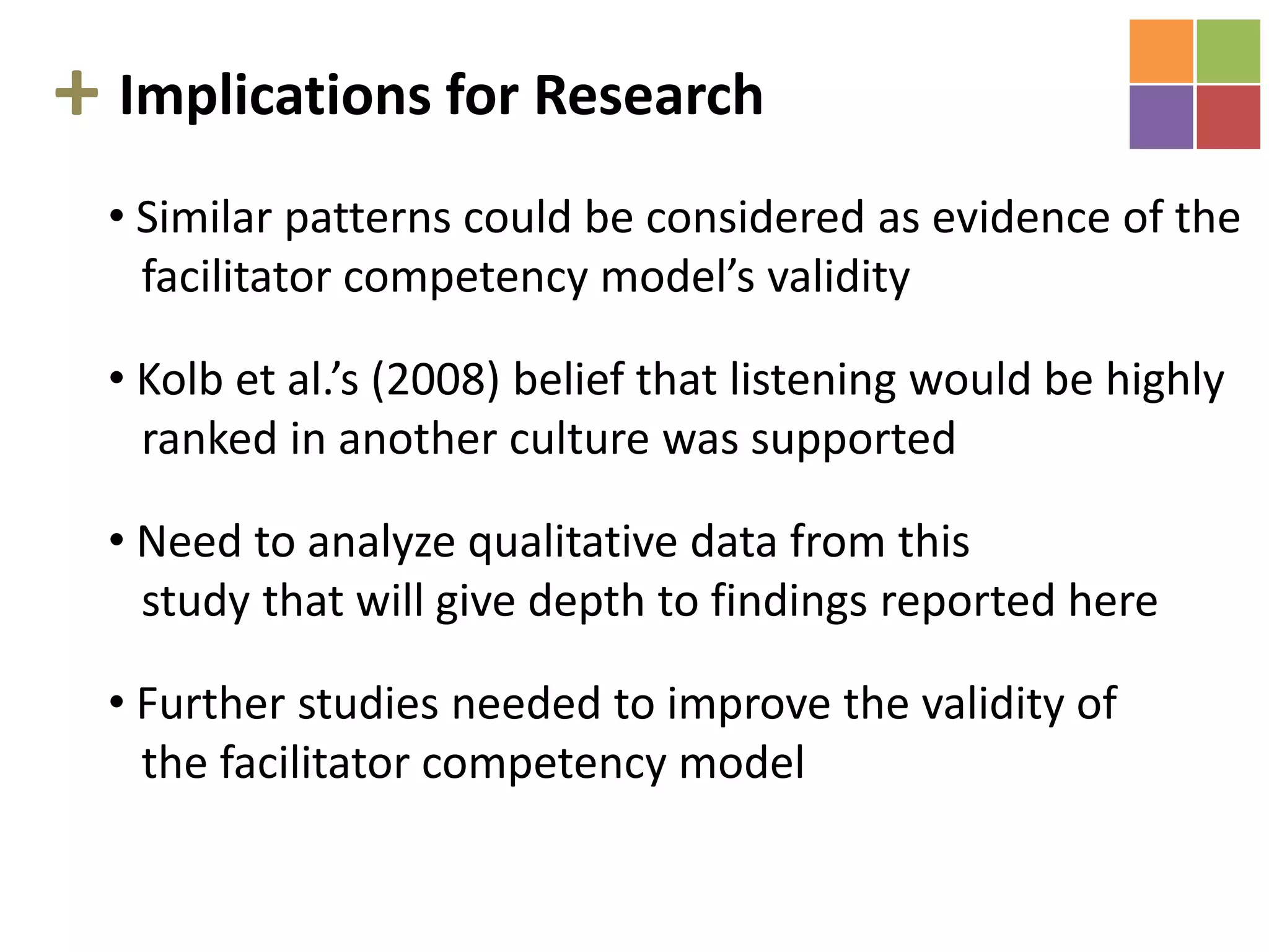 +Results (continued)Score comparison of top-ranked 3 competencies 5U.S.KoreaListens actively (1st)4Encourages Involvementand ownership (3rd)~~Stimulates small group insights and creativity (KO 2nd)3Creates a climate that supports interaction and discussion (US 2nd)