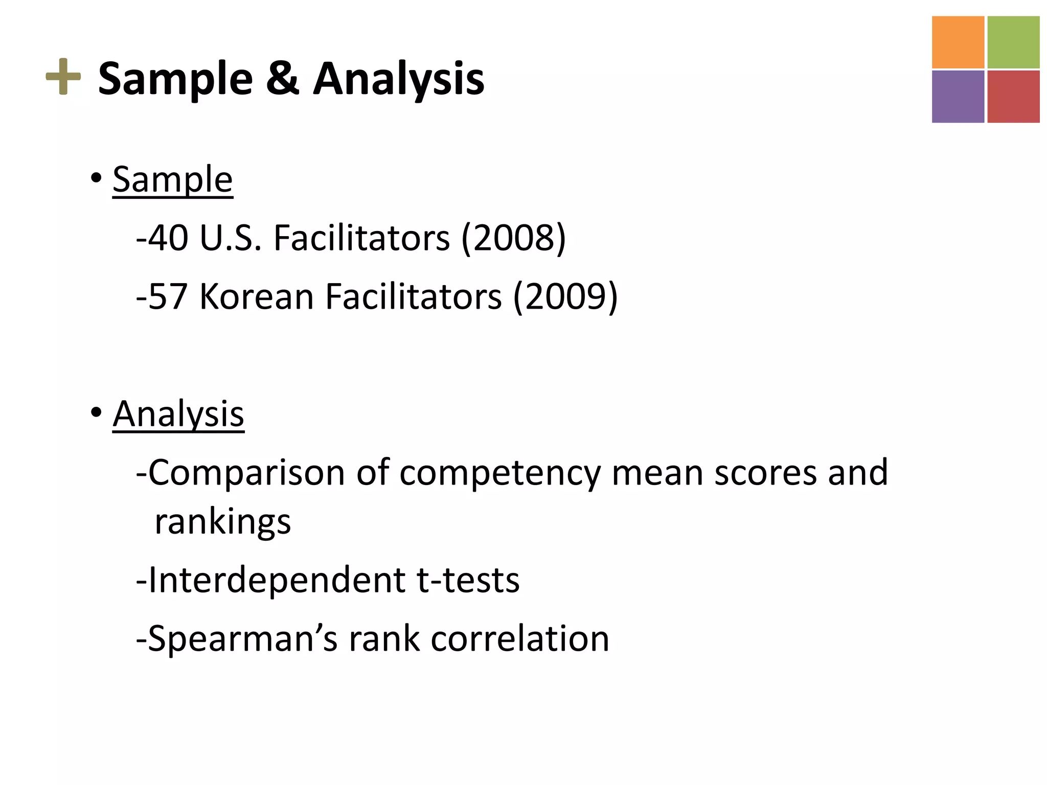 +Research QuestionWhat similarities and differences exist between scores and rankings collected from a sample of facilitators working in South Korea and scores and rankings reported by Kolb et al. (2008)?