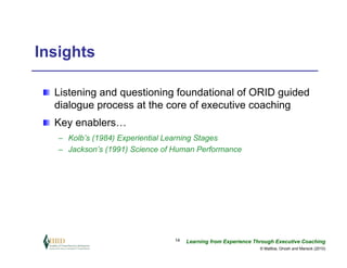 Insights

  Listening and questioning foundational of ORID guided
  dialogue process at the core of executive coaching
  Key enablers…
   – Kolb’s (1984) Experiential Learning Stages
   – Jackson’s (1991) Science of Human Performance




                                14   Learning from Experience Through Executive Coaching
                                                                © Maltbia, Ghosh and Marsick (2010)
 