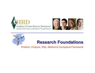 Research Foundations
Problem, Purpose, RQs, Method & Conceptual Framework
 