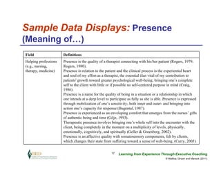 Sample Data Displays: Presence
(Meaning of…)
Field                 Definitions
Helping professions   Presence is the quality of a therapist connecting with his/her patient (Rogers, 1979;
(e.g., nursing,       Rogers, 1980).
therapy, medicine)    Presence in relation to the patient and the clinical process is the experiential heart
                      and soul of my effort as a therapist, the essential élan vital of my contribution to
                      patients' growth toward greater psychological well-being; bringing one’s complete
                      self to the client with little or if possible no self-centered purpose in mind (Craig,
                      1986).
                      Presence is a name for the quality of being in a situation or a relationship in which
                      one intends at a deep level to participate as fully as she is able. Presence is expressed
                      through mobilization of one’s sensitivity- both inner and outer- and bringing into
                      action one’s capacity for response (Bugental, 1987).
                      Presence is experienced as an enveloping comfort that emerges from the nurses’ gifts
                      of authentic being and time (Gilje, 1993).
                      Therapeutic presence involves bringing one’s whole self into the encounter with the
                      client, being completely in the moment on a multiplicity of levels, physically,
                      emotionally, cognitively, and spiritually (Geller & Greenberg, 2002).
                      Presence is an affective quality with somatosensory components, felt by clients,
                      which changes their state from suffering toward a sense of well-being. (Curry, 2003).


                                                      17   Learning from Experience Through Executive Coaching
                                                                                          © Maltbia, Ghosh and Marsick (2011)
 