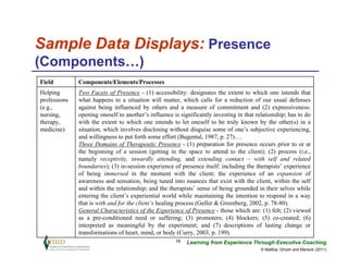 Sample Data Displays: Presence
(Components…)
Field         Components/Elements/Processes
Helping       Two Facets of Presence - (1) accessibility: designates the extent to which one intends that
professions   what happens to a situation will matter, which calls for a reduction of our usual defenses
(e.g.,        against being influenced by others and a measure of commitment and (2) expressiveness:
nursing,      opening oneself to another’s influence is significantly investing in that relationship; has to do
therapy,      with the extent to which one intends to let oneself to be truly known by the other(s) in a
medicine)     situation, which involves disclosing without disguise some of one’s subjective experiencing,
              and willingness to put forth some effort (Bugental, 1987, p. 27)….
              Three Domains of Therapeutic Presence - (1) preparation for presence occurs prior to or at
              the beginning of a session (getting in the space to attend to the client); (2) process (i.e.,
              namely receptivity, inwardly attending, and extending contact – with self and related
              boundaries); (3) in-session experience of presence itself: including the therapists’ experience
              of being immersed in the moment with the client; the experience of an expansion of
              awareness and sensation, being tuned into nuances that exist with the client, within the self
              and within the relationship; and the therapists’ sense of being grounded in their selves while
              entering the client’s experiential world while maintaining the intention to respond in a way
              that is with and for the client’s healing process (Geller & Greenberg, 2002, p. 78-80).
              General Characteristics of the Experience of Presence - those which are: (1) felt; (2) viewed
              as a pre-conditioned need or suffering; (3) promoters; (4) blockers; (5) co-created; (6)
              interpreted as meaningful by the experiment; and (7) descriptions of lasting change or
              transformations of heart, mind, or body (Curry, 2003, p. 199).
                                                      18   Learning from Experience Through Executive Coaching
                                                                                          © Maltbia, Ghosh and Marsick (2011)
 