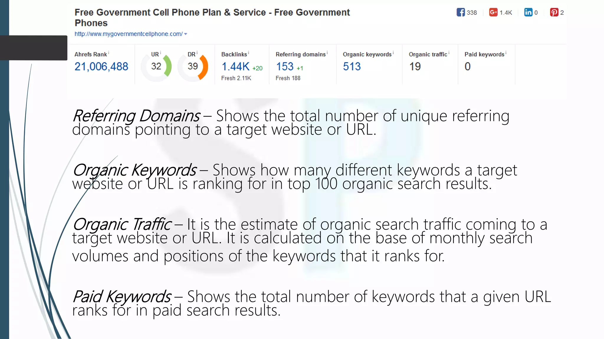 Referring Domains – Shows the total number of unique referring
domains pointing to a target website or URL.
Organic Keywords – Shows how many different keywords a target
website or URL is ranking for in top 100 organic search results.
Organic Traffic – It is the estimate of organic search traffic coming to a
target website or URL. It is calculated on the base of monthly search
volumes and positions of the keywords that it ranks for.
Paid Keywords – Shows the total number of keywords that a given URL
ranks for in paid search results.
 