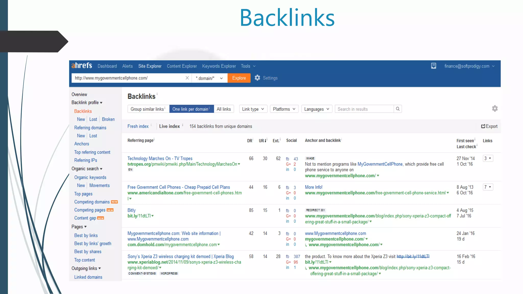 Backlinks
 