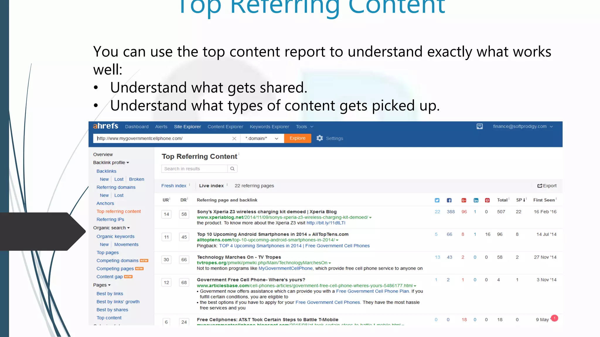 Top Referring Content
You can use the top content report to understand exactly what works
well:
• Understand what gets shared.
• Understand what types of content gets picked up.
 