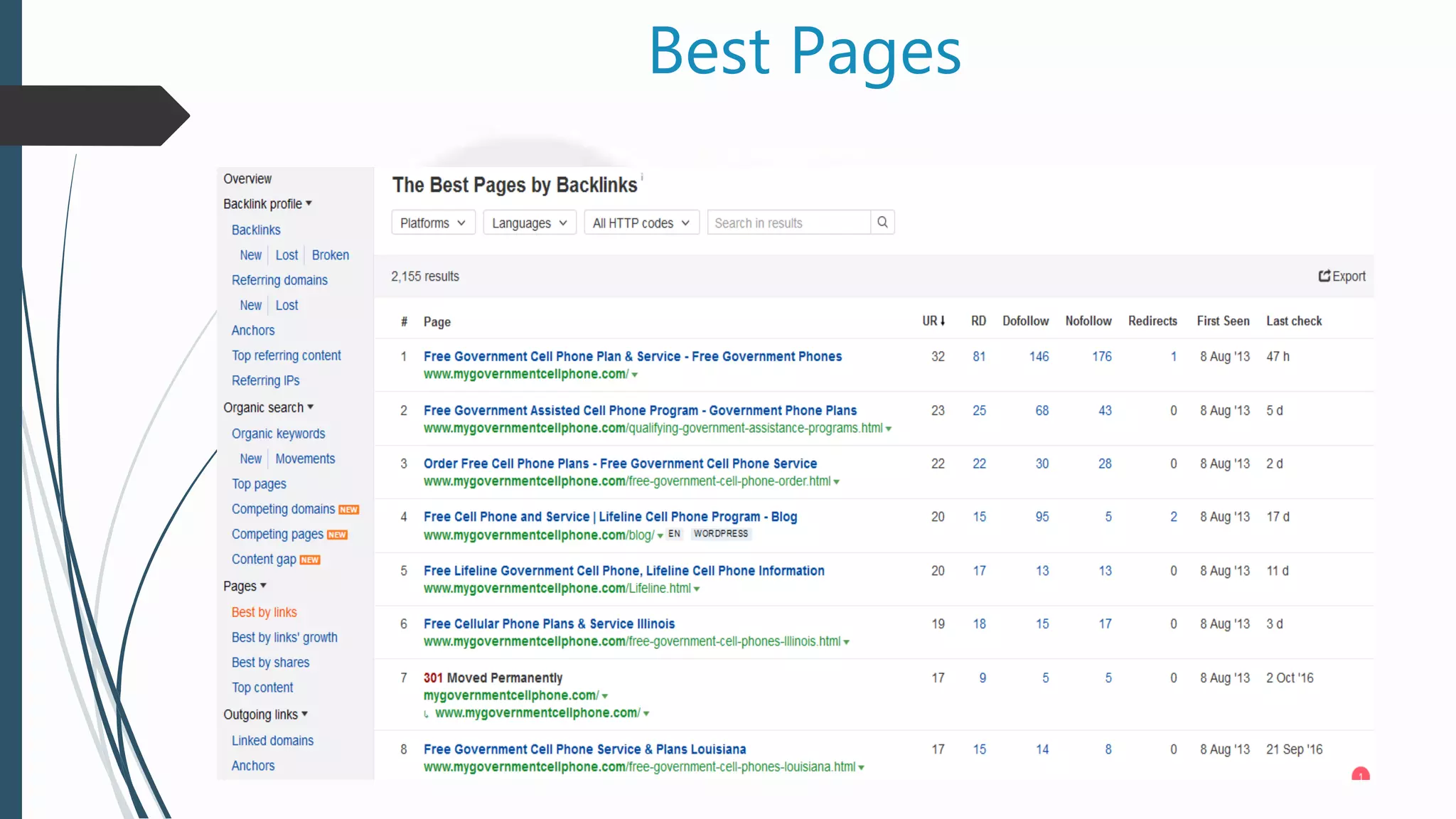 Best Pages
 