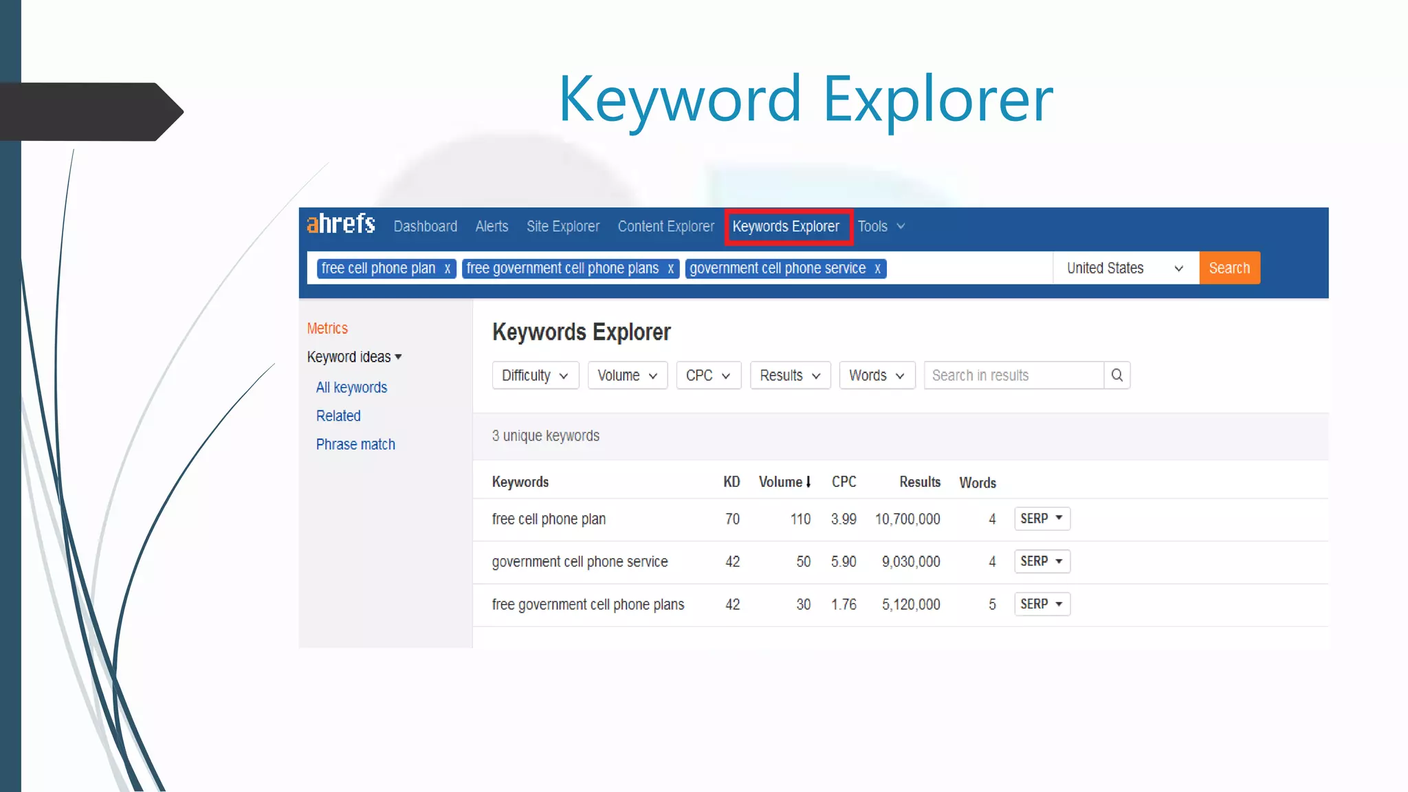 Keyword Explorer
 