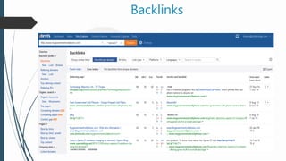 Backlinks
 