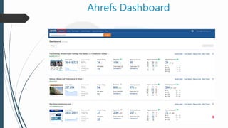 Ahrefs Dashboard
 