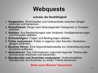 Webquests schulen die Denkfähigkeit 1.  Vergleichen : Ähnlichkeiten und Unterschiede zwischen Dingen erkennen und benennen. 2.  Klassifizieren : Dinge nach festzulegenden Kategorien in Gruppen einteilen. 3.  Ableiten : Aus Beobachtungen oder Analysen Verallgemeinerungen und Prinzipien ableiten. 4.  Schlussfolgern : Folgen und Bedingungen ableiten. 5.  Fehler analysieren : Fehler in eigenen oder fremden Gedanken- gängen erkennen. 6.  Beweise führen : Eine Argumentationskette zur Unterstützung einer Annahme aufbauen. 7.  Abstrahieren : Das Informationen zugrunde liegende Thema oder Grundmuster erkennen und benennen. 8.  Standpunkte und Ansichten analysieren : Unterschiedliche Standpunkte und Ansichten zu einem Thema benennen. Siehe auch Blooms Taxonomie! 