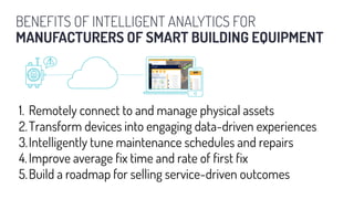 Improving Energy Efficiency of Intelligent Buildings with Smart IoT ...