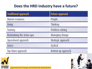 Does the HRD industry have a future? 
 