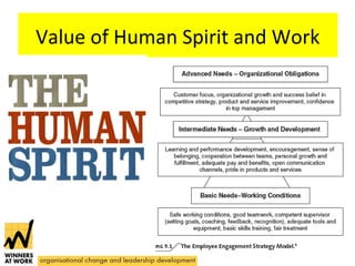 Value of Human Spirit and Work 
 