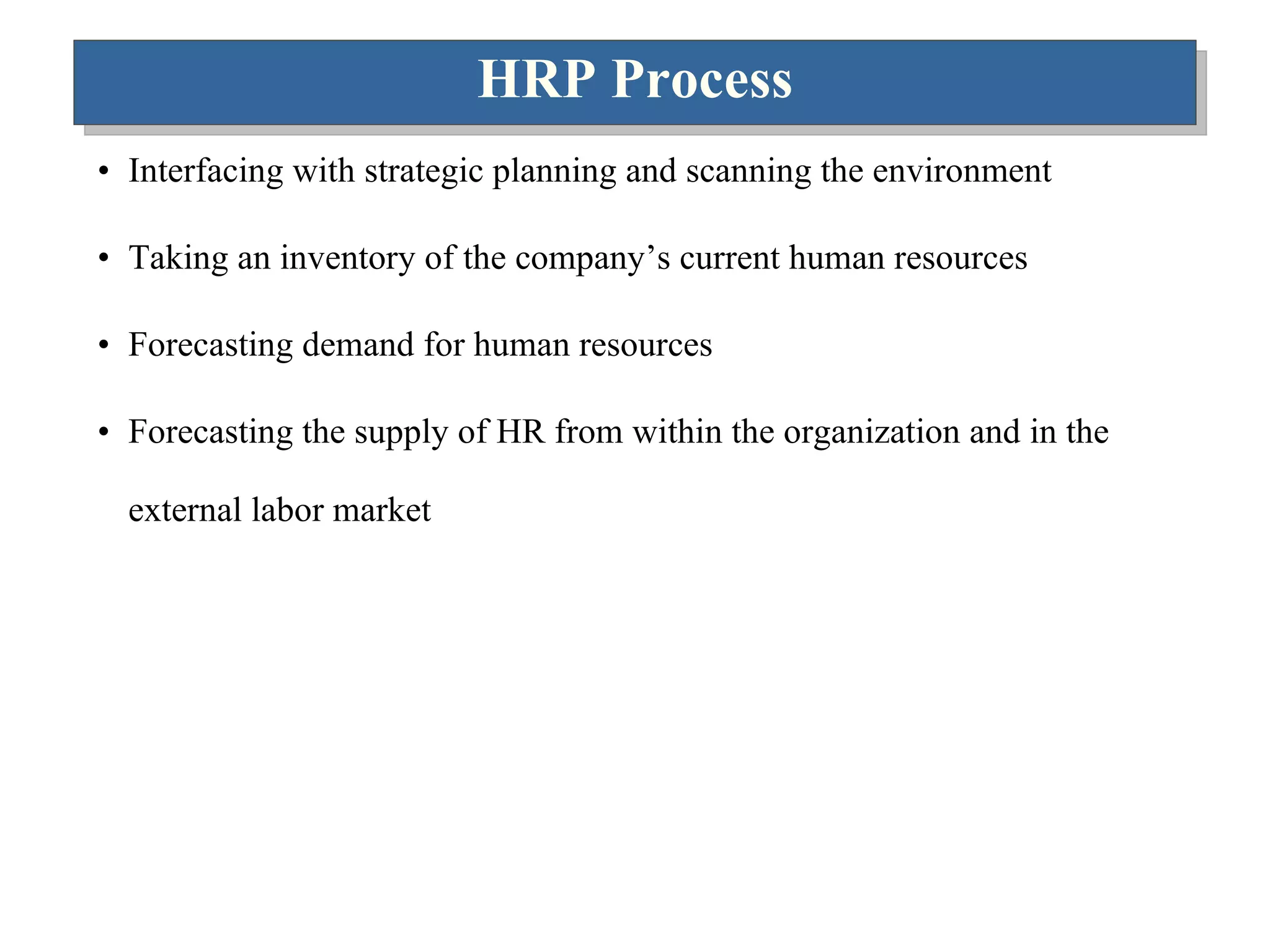 HRP Process Interfacing with strategic planning and scanning the environment Taking an inventory of the company’s current human resources Forecasting demand for human resources Forecasting the supply of HR from within the organization and in the external labor market 