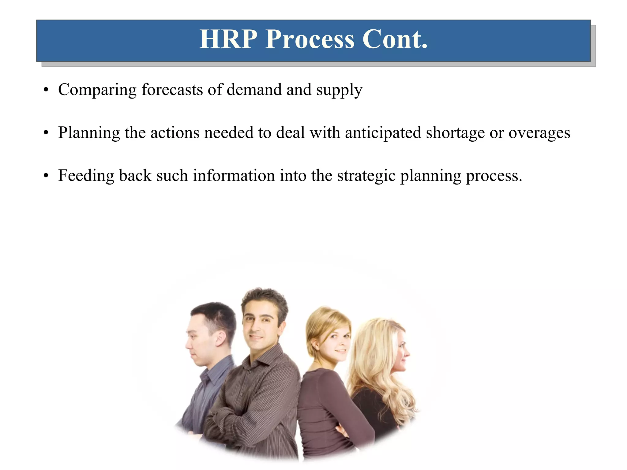 HRP Process Cont. Comparing forecasts of demand and supply Planning the actions needed to deal with anticipated shortage or overages Feeding back such information into the strategic planning process.  
