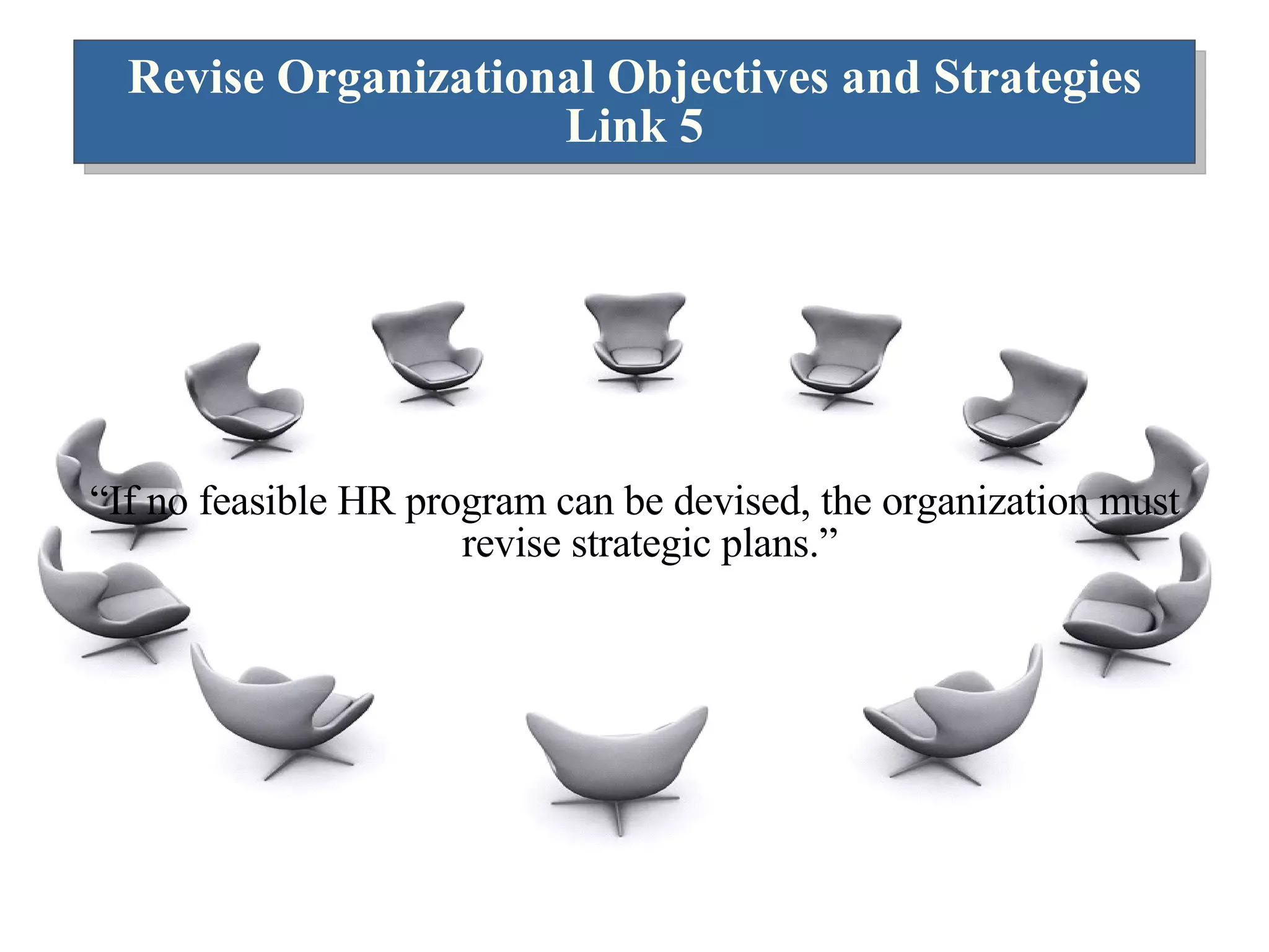 Revise Organizational Objectives and Strategies Link 5 “ If no feasible HR program can be devised, the organization must revise strategic plans.” 