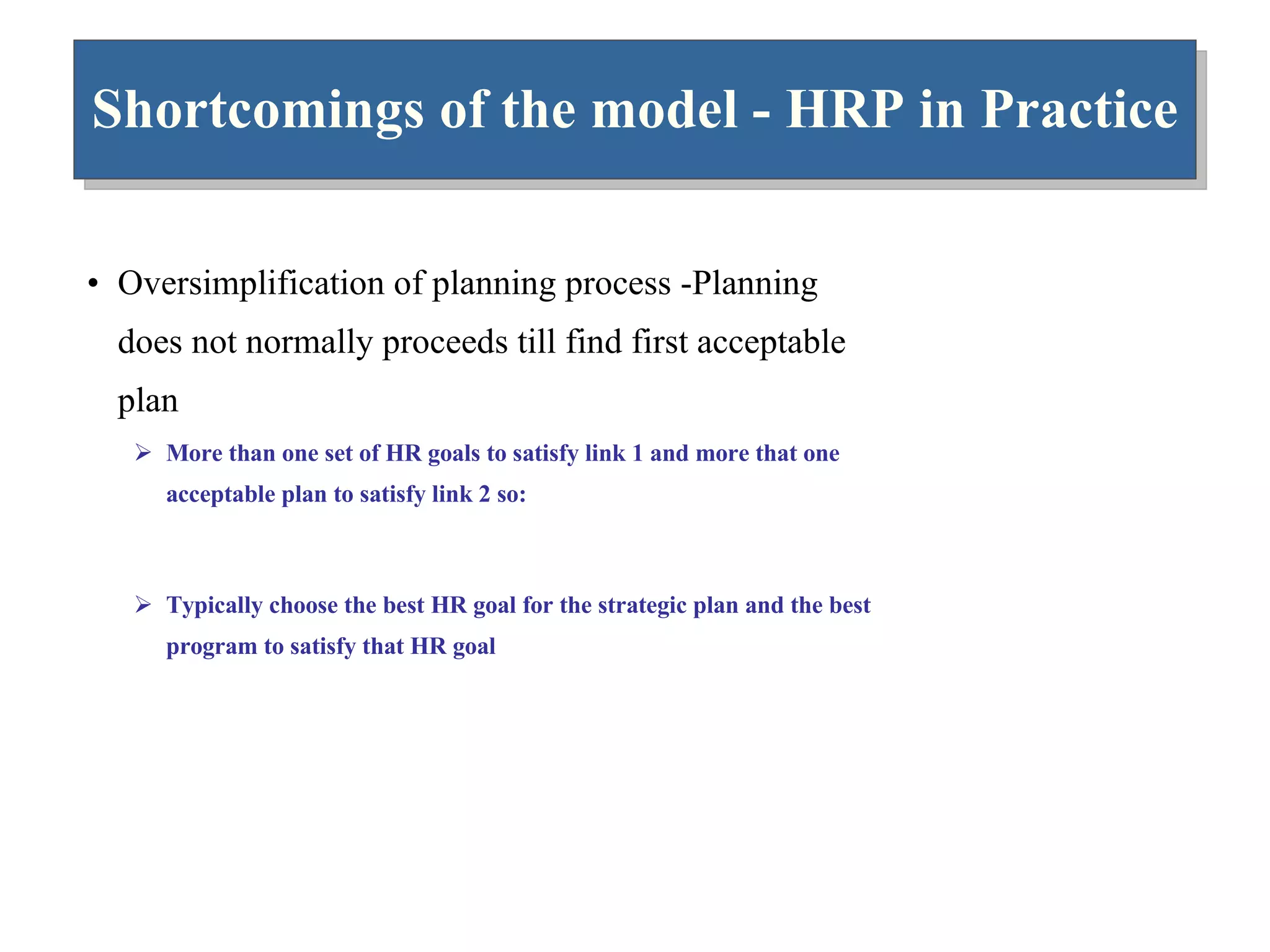 Shortcomings of the model - HRP in Practice Oversimplification of planning process -Planning does not normally proceeds till find first acceptable plan More than one set of HR goals to satisfy link 1 and more that one acceptable plan to satisfy link 2 so: Typically choose the best HR goal for the strategic plan and the best program to satisfy that HR goal 