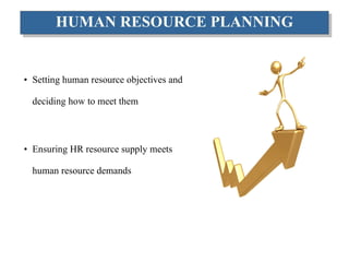 HUMAN RESOURCE PLANNING Setting human resource objectives and deciding how to meet them Ensuring HR resource supply meets human resource demands  