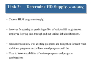 Link 2: Determine HR Supply  (availability) Choose  HRM programs (supply) Involves forecasting or predicting effect of various HR programs on employee flowing into, through and out various job classifications. First determine how well existing programs are doing then forecast what additional programs or combination of programs will do Need to know capabilities of various programs and program combinations 