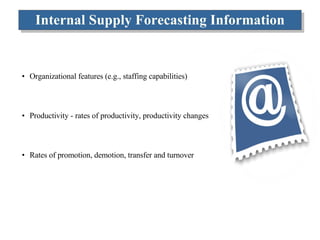 Internal Supply Forecasting Information Organizational features (e.g., staffing capabilities) Productivity - rates of productivity, productivity changes Rates of promotion, demotion, transfer and turnover 
