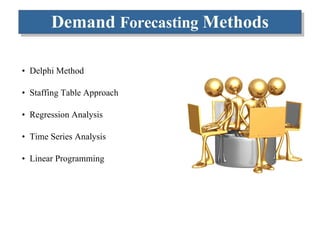 Demand  Forecasting  Methods Delphi Method Staffing Table Approach Regression Analysis Time Series Analysis Linear Programming 
