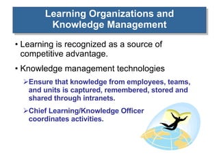 Learning Organizations and Knowledge Management Learning is recognized as a source of competitive advantage. Knowledge management technologies  Ensure that knowledge from employees, teams, and units is captured, remembered, stored and shared through intranets. Chief Learning/Knowledge Officer coordinates activities. 