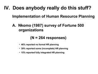IV.  Does anybody really do this stuff? A.  Nkomo (1987) survey of Fortune 500  organizations Implementation of Human Resource Planning (N = 264 responses) 46% reported no formal HR planning 39% reported some (incomplete) HR planning 15% reported fully integrated HR planning 