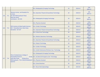 B.Sc. Radiography & Imaging Technology 20 2018-19
CPA
2020-21
B.Sc. Operation Theatre & Anaesthesia Technology 20 2018-19
CPA
2020-21
B.Sc. Radiography & Imaging Technology 20 2018-19
CPA
2020-21
B.Sc. Physician Assistant 20 2018-19
CCPA
2020-21
B.Sc. Cardiac Technology 20 2018-19
CCPA
2020-21
B.Sc. Operation Theatre & Anaesthesia Technology 20 2018-19
CCPA
2020-21
B.Sc. Critical Care Technology 20 2018-19 CCPA
2020-21
B.Sc. Medical Laboratory Technology 20 2018-19
CCPA
2020-21
B.Sc. Operation Theatre & Anaesthesia Technology 20 2018-19
CCPA
2020-21
B.Sc. Dialysis Technology 20 2018-19
CCPA
2020-21
B.Sc. Cardiac Technology 20 2018-19
CCPA
2020-21
B.Sc. Cardio Pulomonary Perfusion Care Technology 10 2018-19
CCPA
2020-21
B.Sc. Radiography & Imaging Technology 20 2018-19
CCPA
2020-21
B.Sc. Accident & Emergency Care Technology 20 2018-19
CCPA
2020-21
B.Sc. Physician Assistant 20 2018-19
CCPA
2020-21
B.Sc. Clinical Nutrition 20 2019-20
CCPA
2020-21
B.Sc. Neuro Electrophysiology 20 2019-20
CCPA
2020-21
714
127
712
126
711
125
Shree Venkateshwara College of
Paramedical Sciences Erode -
Gobi Main Road, Othakuthirai,
Mettupalayam - Post, Gobichettipalayam -
638 455
PGP Institute of Allied Health Sciences,
NH-7, Namakkal-Karur Main Road,
Namakkal - 637 207
Womens Center and Hospitals Pvt.
Limited,
No.146.B Mettupalayam Road,
Near Bus Stand,
Coimbatore - 641 043
 