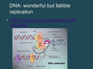 DNA: wonderful but fallible
replication
• http://www.youtube.com/watch?v=4jt
mOZaIvS0

 