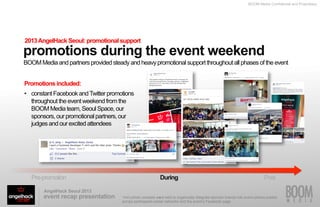 BOOM Media Confidential and Proprietary
AngelHack Seoul 2013
event recap presentation 6	
 ?
event highlights: winning teams
2013AngelHack Seoul
Uppercut (Vatos)
Anapptomaketheprocessfor
visitingandorderingatVatos
UrbanTacosmoreefficient.
with such competition, the judging panel had a tough time selecting their winners but in the end...
winners of the main event winners of the Sponsor tracks
Arctic Pod
Intelligentsystemthatguaranteesyouoptimalsleeping
conditionsbytakingdifferentmeasurementsstraightoff
yourbody.
???	
 