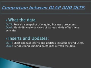  What the data:
OLTP: Reveals a snapshot of ongoing business processes.
OLAP: Multi-dimensional views of various kinds of business
activities.
 Inserts and Updates:
OLTP: Short and fast inserts and updates initiated by end users.
OLAP: Periodic long-running batch jobs refresh the data.
 