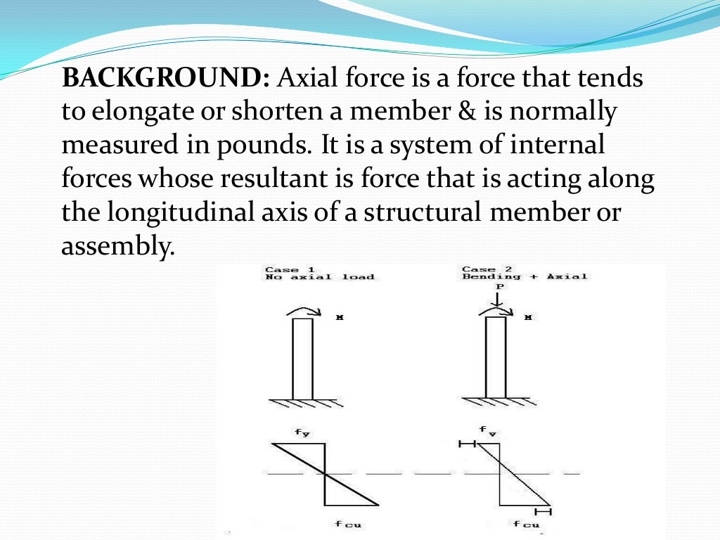 PRESENTATION ON AXIAL FORCE 10.01.03.063(SECB)