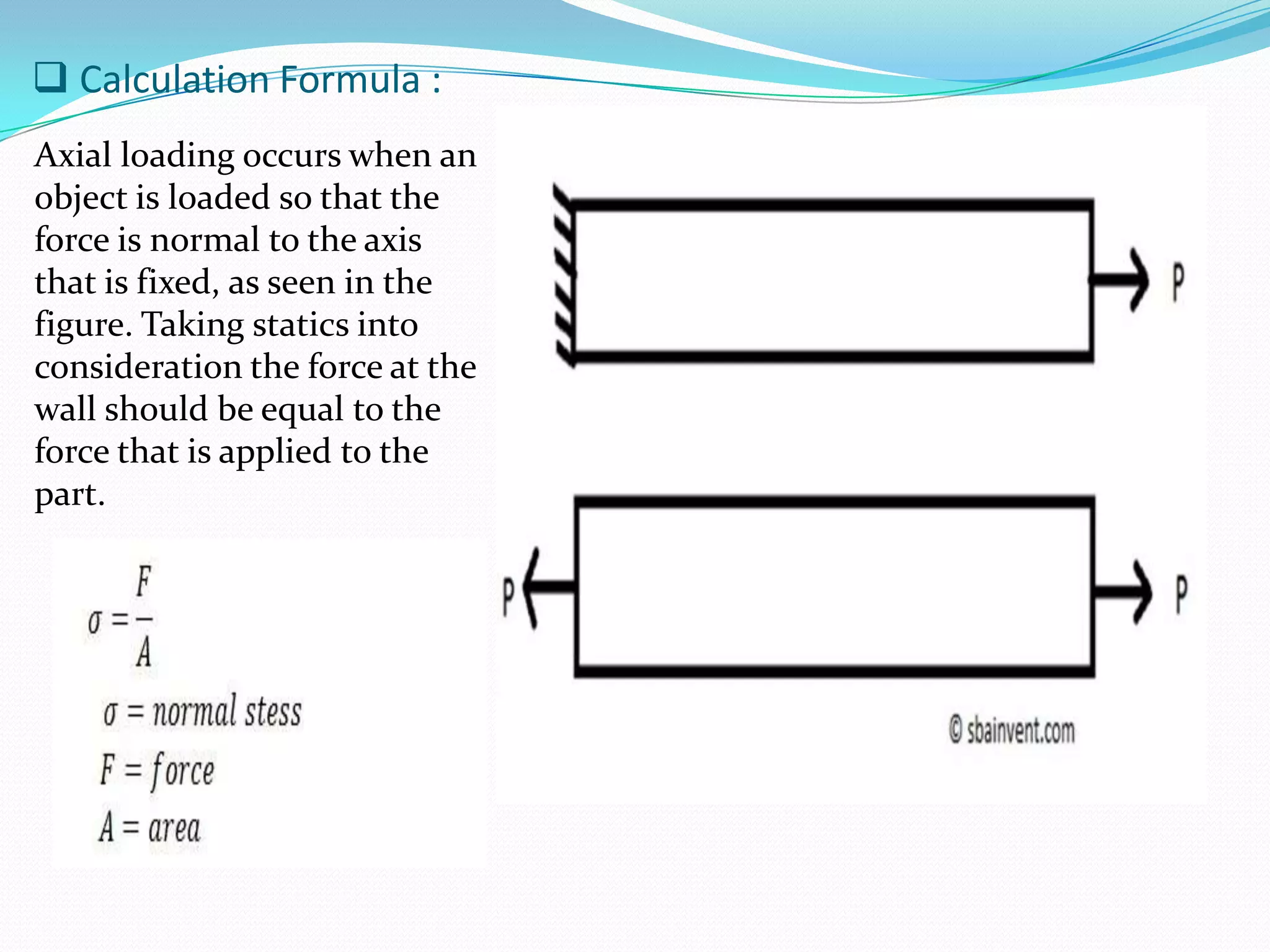  Calculation Formula :
Axial loading occurs when an
object is loaded so that the
force is normal to the axis
that is fixed, as seen in the
figure. Taking statics into
consideration the force at the
wall should be equal to the
force that is applied to the
part.

 