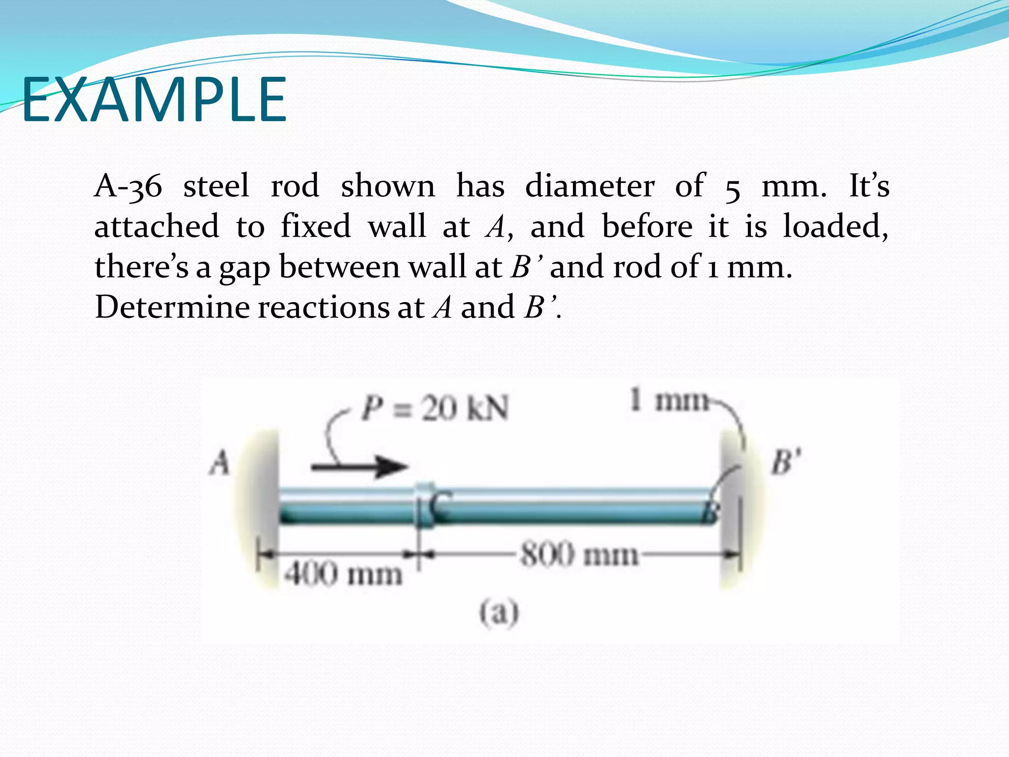 EXAMPLE
A-36 steel rod shown has diameter of 5 mm. It’s
attached to fixed wall at A, and before it is loaded,
there’s a gap between wall at B’ and rod of 1 mm.
Determine reactions at A and B’.

 