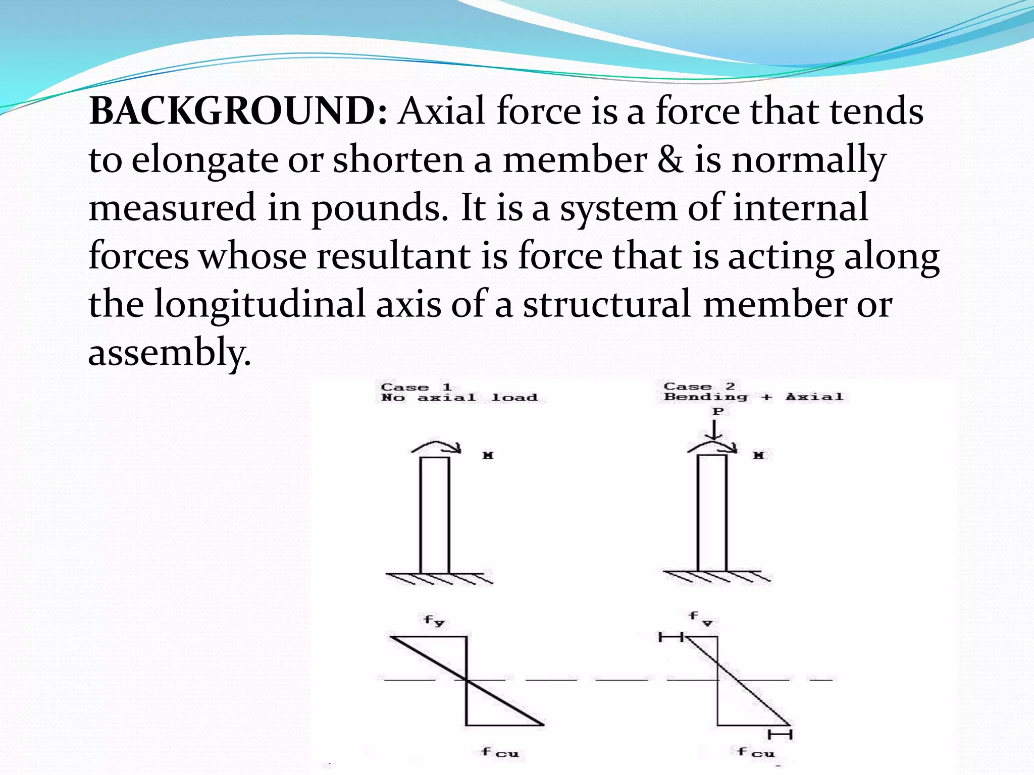 BACKGROUND: Axial force is a force that tends
to elongate or shorten a member & is normally
measured in pounds. It is a system of internal
forces whose resultant is force that is acting along
the longitudinal axis of a structural member or
assembly.

 