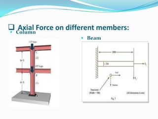  ColumnForce on different members:
Axial

 Beam

 