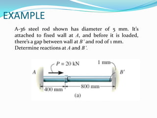 EXAMPLE
A-36 steel rod shown has diameter of 5 mm. It’s
attached to fixed wall at A, and before it is loaded,
there’s a gap between wall at B’ and rod of 1 mm.
Determine reactions at A and B’.

 