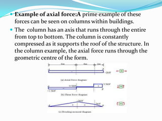 Example of axial force:A prime example of these

forces can be seen on columns within buildings.
 The column has an axis that runs through the entire
from top to bottom. The column is constantly
compressed as it supports the roof of the structure. In
the column example, the axial force runs through the
geometric centre of the form.

 