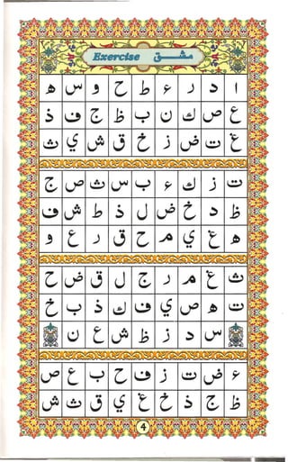 Ahsan ul Qawaid (أحسن القواعد) PDF