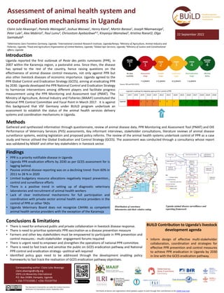 Assessment of animal health system and
coordination mechanisms in Uganda
Claire Julie Akwongo1, Pamela Wairagala2, Joshua Waiswa1, Henry Kiara2, Martin Barasa1, Joseph Nkamwesiga2,
Peter Lule2, Alex Mabirizi2, Paul Lumu3, Chrisostom Ayebazibwe4,5, Kinyanjui Wamalwa5, Kristina Roesel2, Olga
Ssemakula6,
1Vétérinaires Sans Frontières Germany, Uganda; 2International Livestock Research Institute, Uganda/Kenya; 3Ministry of Agriculture, Animal Industry and
Fisheries, Uganda; 4Food and Agriculture Organization of United Nations, Uganda; 5Global Apri Services, Uganda; 6Ministry of Justice and Constitutional
affairs, Uganda
Methods
Gathered and synthesized information through questionnaire, review of animal disease data, PPR Monitoring and Assessment Tool (PMAT) and OIE
Performance of Veterinary Services (PVS) assessments, Key informant interviews, stakeholder consultations, literature reviews of animal disease
surveillance systems, existing legislation and proposed policy reforms. The review of the animal health systems undertook control of PPR as a case
study and hence utilised the Global Eradication and Control Strategy (GCES). The assessment was conducted through a consultancy whose report
was validated by MAAIF and other key stakeholders in livestock sector.
Conclusions & limitations
• There is need for enhanced public and private collaboration in livestock disease response.
• There is need to prioritise systematic PPR vaccination as a disease prevention measure
• Farmers and other key stakeholders must be empowered to participate in PPR prevention and
control measures.- multi-stakeholder engagement forums required
• There is urgent need to empower and strengthen the operations of national PPR committee.
• There is need to fast track and sensitise the public on GCES eradication pathway and National
PPR control and eradication strategy –political will required
• Identified policy gaps need to be addressed through the development enabling policy
frameworks to fast track the realisation of GCES eradication pathway objectives.
Corresponding author: Claire Julie Akwongo
claire.akwongo@vsfg.org
VSFG c/o Bioversity International
P.O. Box 24384, Kampala, Uganda
++256-777153585 / +256-753197754
This document is licensed for use under the Creative Commons
Attribution 4.0 International Licence. September 2022.
22 September 2022
ILRI thanks all donors and organizations which globally support its work through their contributions to the CGIAR Trust Fund.
BUILD Contribution to Uganda’s livestock
development agenda
• Inform design of effective multi-stakeholder
collaboration, coordination and strategies for
effective PPR prevention and control measures
to achieve PPR eradication in Uganda by 2030
in line with the GCES eradication pathway.
Introduction
Uganda reported the first outbreak of Peste des petits ruminants (PPR), in
2007 within the Karamoja region, a pastoralist area. Since then, the disease
has spread to the rest of the country, hence raising questions on the
effectiveness of animal disease control measures, not only against PPR but
also other livestock diseases of economic importance. Uganda agreed to the
PPR Global Control and Eradication Strategy (GCES), aiming at eradicating PPR
by 2030. Uganda developed the PPR National Control and Eradication Strategy
to harmonize interventions among different players and facilitate progress
measurement using the PPR Monitoring and Assessment tool (PMAT). The
Ministry of Agriculture, Animal Industry and Fisheries (MAAIF) constituted the
National PPR Control Committee and Focal Point in March 2017. it is against
this background that VSF Germany under BUILD program undertook an
assessment to establish the status of the animal health services delivery
systems and coordination mechanisms in Uganda.
Findings
• PPR is a priority notifiable disease in Uganda
• Uganda PPR eradication efforts by 2030 as per GCES assessment for is
lagging behind.
• Passive animal disease reporting was on a declining trend- from 60% in
2011 to 28 % in 2020
• Limited budgetary resource allocations negatively impact prevention.,
control and surveillance efforts
• There is a positive trend in setting up of diagnostic veterinary
laboratories and recruitment of animal health workers
• Lack of clear institutional mechanisms for full participation and
coordination with private sector animal health service providers in the
control of PPR or other TADs
• Uganda Veterinary Board does not recognize CAHWs as competent
animal health service providers with the exception of the Karamoja
?
Distribution of veterinary
laboratories and their relative rating
Uganda animal disease surveillance and
reporting framework
 
