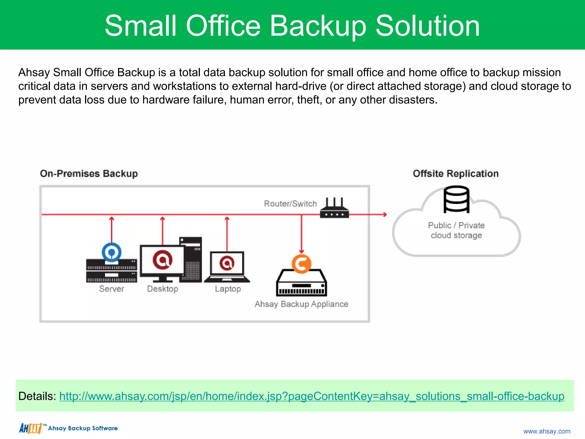 Small Office Backup Solution
Ahsay Small Office Backup is a total data backup solution for small office and home office to backup mission
critical data in servers and workstations to external hard-drive (or direct attached storage) and cloud storage to
prevent data loss due to hardware failure, human error, theft, or any other disasters.
Details: http://www.ahsay.com/jsp/en/home/index.jsp?pageContentKey=ahsay_solutions_small-office-backup
www.ahsay.com
 