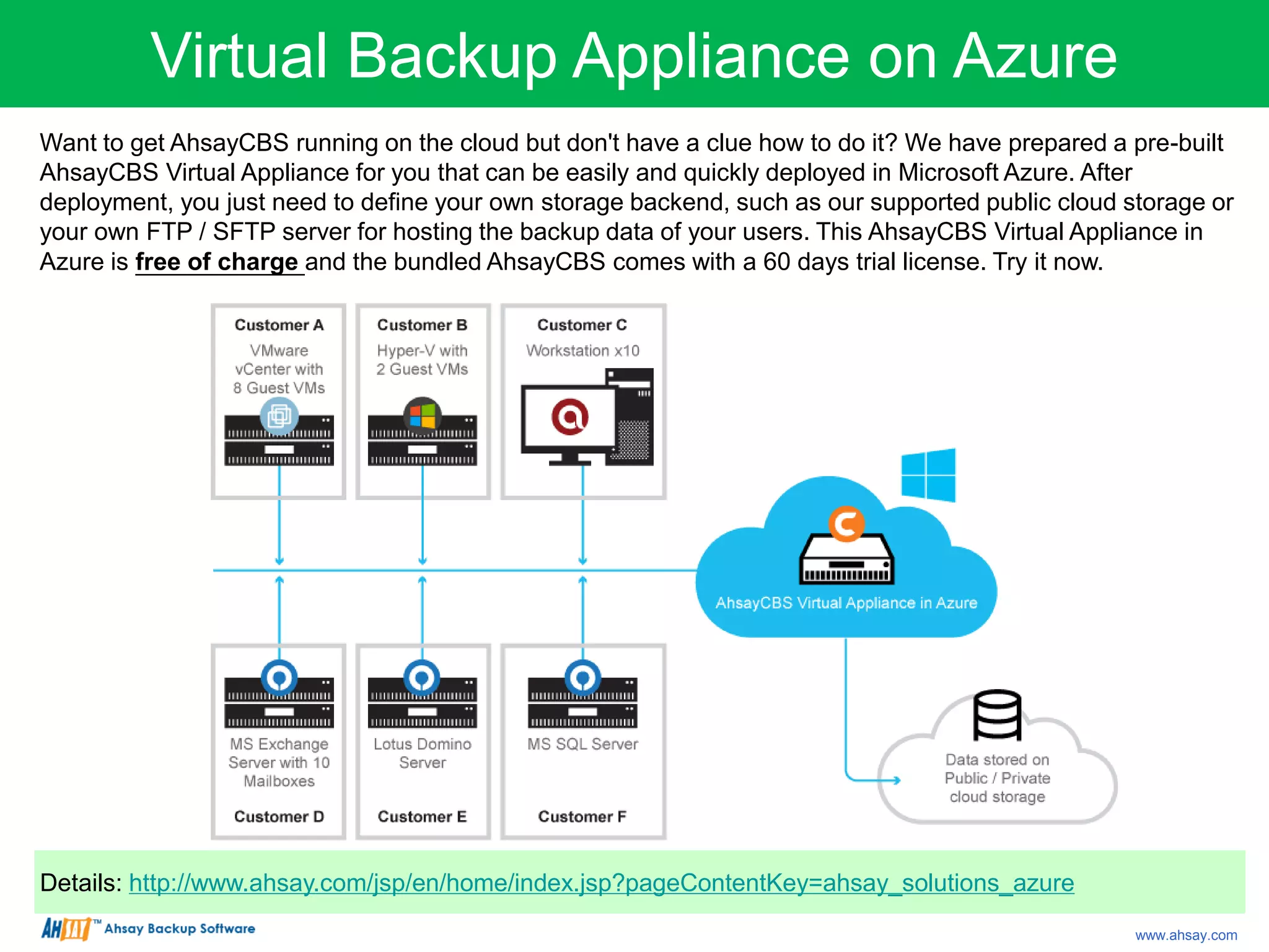 www.ahsay.com
Virtual Backup Appliance on Azure
Want to get AhsayCBS running on the cloud but don't have a clue how to do it? We have prepared a pre-built
AhsayCBS Virtual Appliance for you that can be easily and quickly deployed in Microsoft Azure. After
deployment, you just need to define your own storage backend, such as our supported public cloud storage or
your own FTP / SFTP server for hosting the backup data of your users. This AhsayCBS Virtual Appliance in
Azure is free of charge and the bundled AhsayCBS comes with a 60 days trial license. Try it now.
Details: http://www.ahsay.com/jsp/en/home/index.jsp?pageContentKey=ahsay_solutions_azure
 