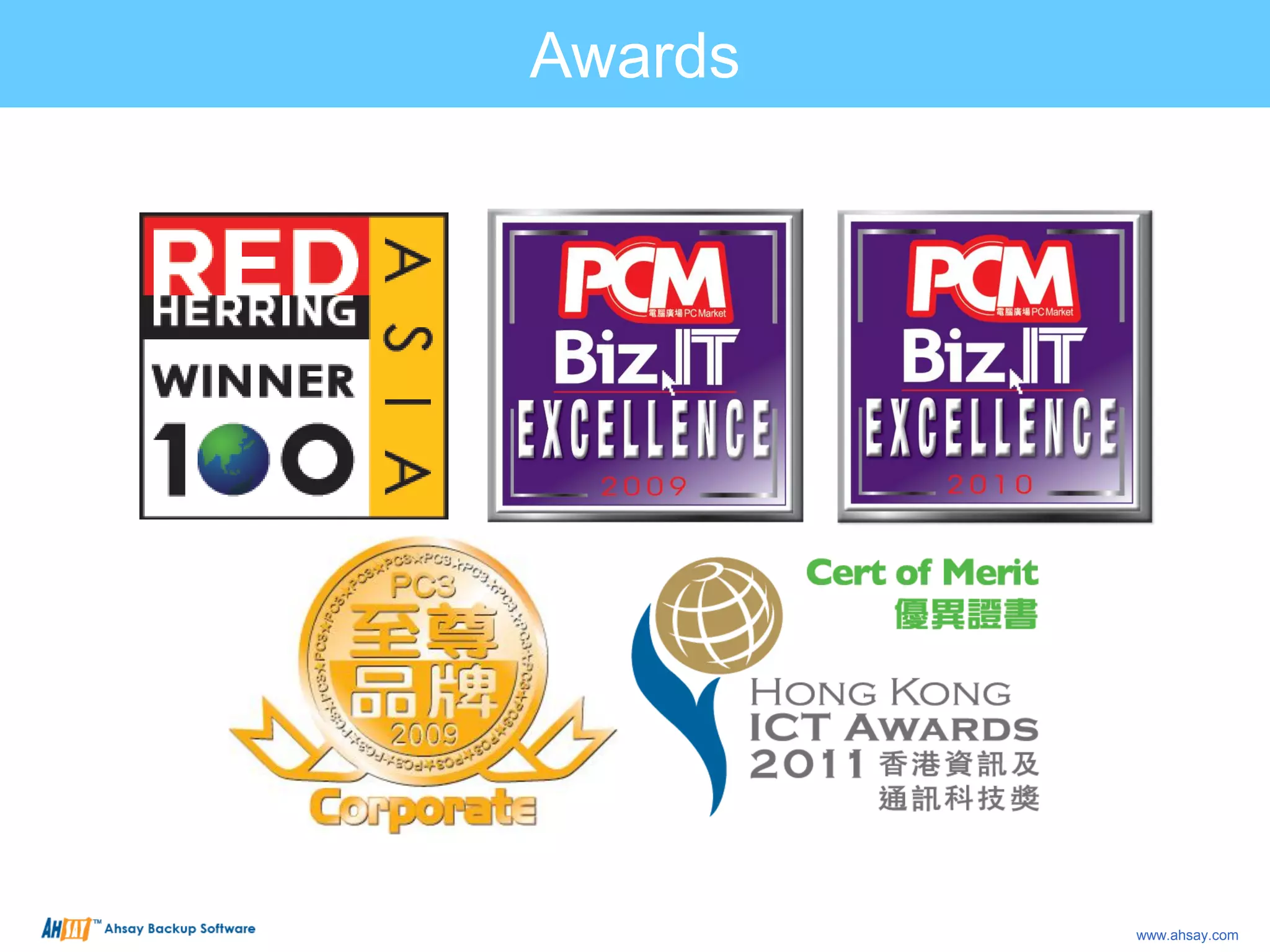 Awards
www.ahsay.com
 