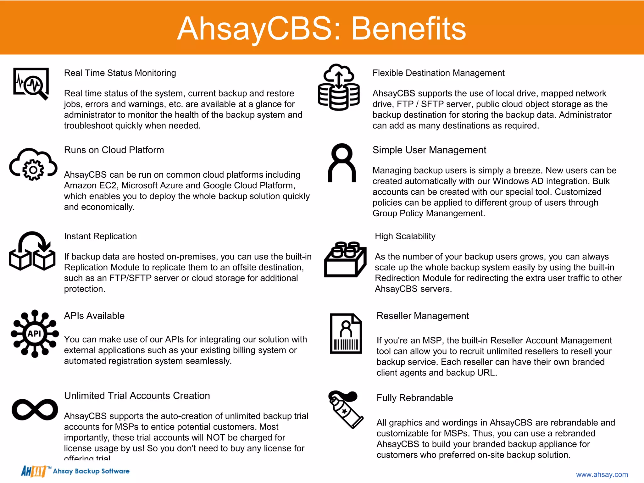 AhsayCBS: Benefits
Real Time Status Monitoring
Real time status of the system, current backup and restore
jobs, errors and warnings, etc. are available at a glance for
administrator to monitor the health of the backup system and
troubleshoot quickly when needed.
Flexible Destination Management
AhsayCBS supports the use of local drive, mapped network
drive, FTP / SFTP server, public cloud object storage as the
backup destination for storing the backup data. Administrator
can add as many destinations as required.
Runs on Cloud Platform
AhsayCBS can be run on common cloud platforms including
Amazon EC2, Microsoft Azure and Google Cloud Platform,
which enables you to deploy the whole backup solution quickly
and economically.
Simple User Management
Managing backup users is simply a breeze. New users can be
created automatically with our Windows AD integration. Bulk
accounts can be created with our special tool. Customized
policies can be applied to different group of users through
Group Policy Manangement.
Instant Replication
If backup data are hosted on-premises, you can use the built-in
Replication Module to replicate them to an offsite destination,
such as an FTP/SFTP server or cloud storage for additional
protection.
High Scalability
As the number of your backup users grows, you can always
scale up the whole backup system easily by using the built-in
Redirection Module for redirecting the extra user traffic to other
AhsayCBS servers.
APIs Available
You can make use of our APIs for integrating our solution with
external applications such as your existing billing system or
automated registration system seamlessly.
Reseller Management
If you're an MSP, the built-in Reseller Account Management
tool can allow you to recruit unlimited resellers to resell your
backup service. Each reseller can have their own branded
client agents and backup URL.
Unlimited Trial Accounts Creation
AhsayCBS supports the auto-creation of unlimited backup trial
accounts for MSPs to entice potential customers. Most
importantly, these trial accounts will NOT be charged for
license usage by us! So you don't need to buy any license for
offering trial.
Fully Rebrandable
All graphics and wordings in AhsayCBS are rebrandable and
customizable for MSPs. Thus, you can use a rebranded
AhsayCBS to build your branded backup appliance for
customers who preferred on-site backup solution.
www.ahsay.com
 