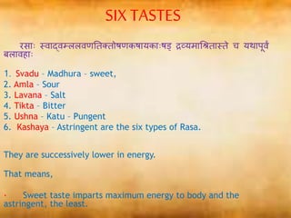 vagbhata ashtanga hridaya chikitsa sthan pdf in hindi
