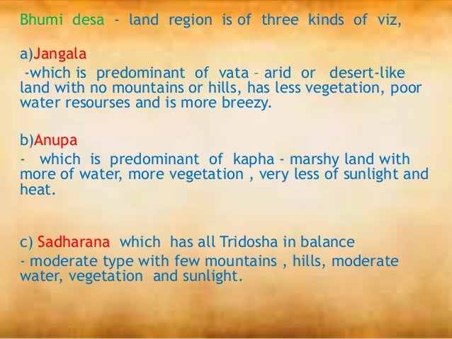 Ashtanga Hridayam Telugu Pdf Ashtanga Hridayam Telugu Pdf