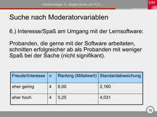 Hebbel-Seeger, A.: Segeln lernen am PC?! …



Suche nach Moderatorvariablen
6.) Interesse/Spaß am Umgang mit der Lernsoftware:

Probanden, die gerne mit der Software arbeiteten,
schnitten erfolgreicher ab als Probanden mit weniger
Spaß bei der Sache (nicht signifikant).


 Freude/Interesse n      Ranking (Mittelwert) Standardabweichung

 eher gering       4     6,00                         2,160

 eher hoch         4     5,25                         4,031

                                                                   15
 