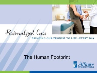 The Human Footprint 