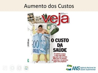 Aumento dos Custos
 